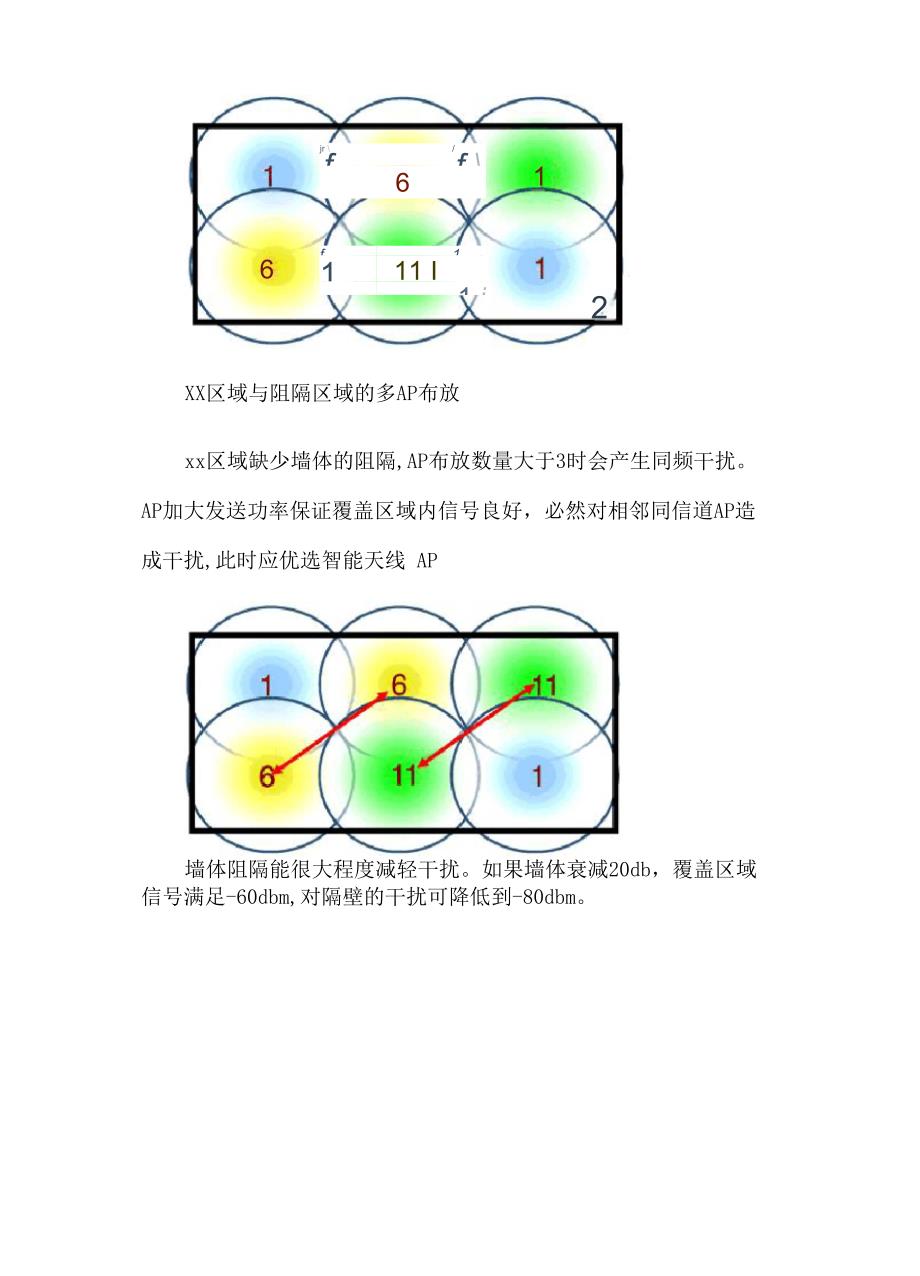 无线网络施工方案96855_第4页