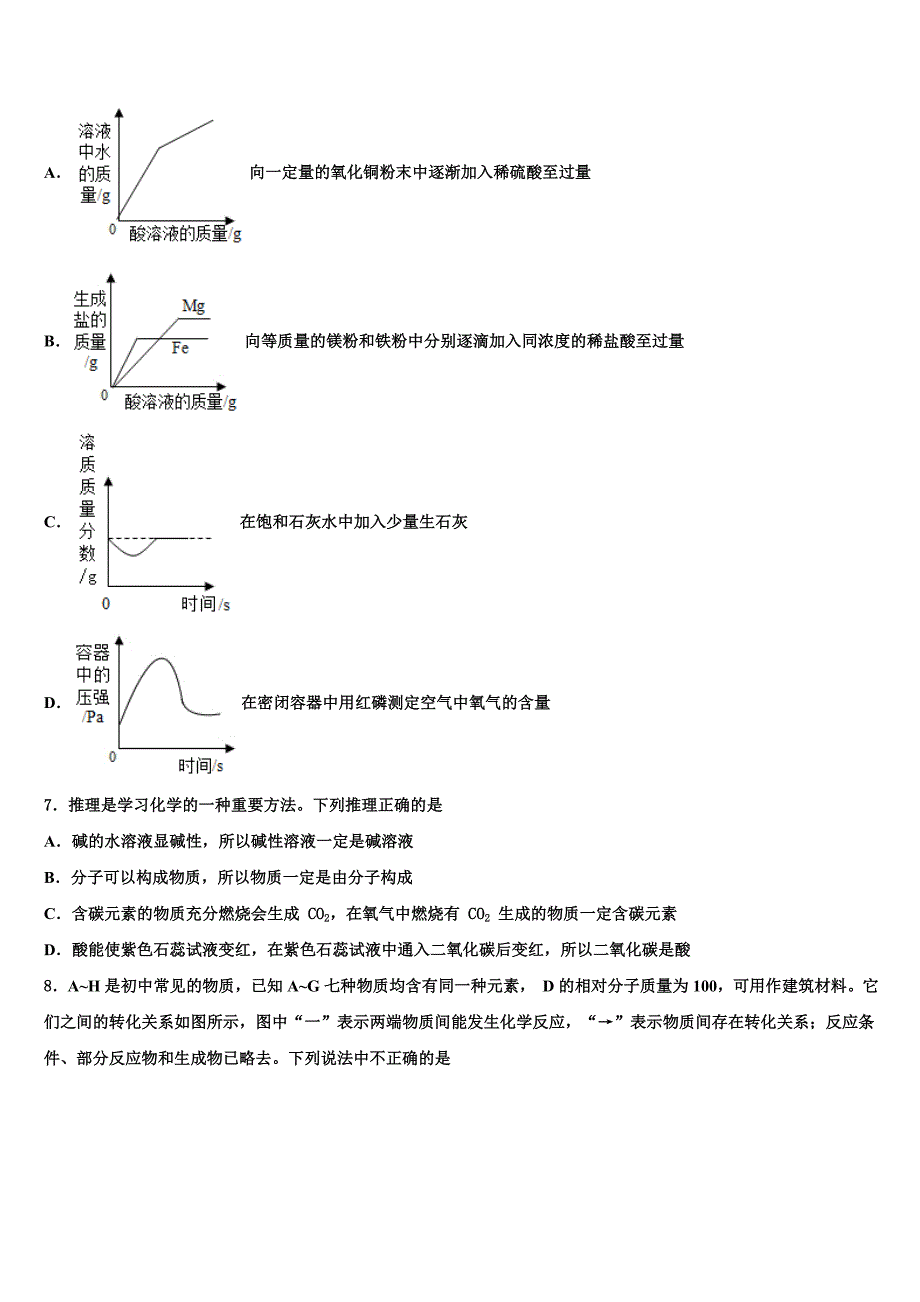 湖南省长沙市长郡双语实验中学2023年中考化学猜题卷含解析.doc_第2页