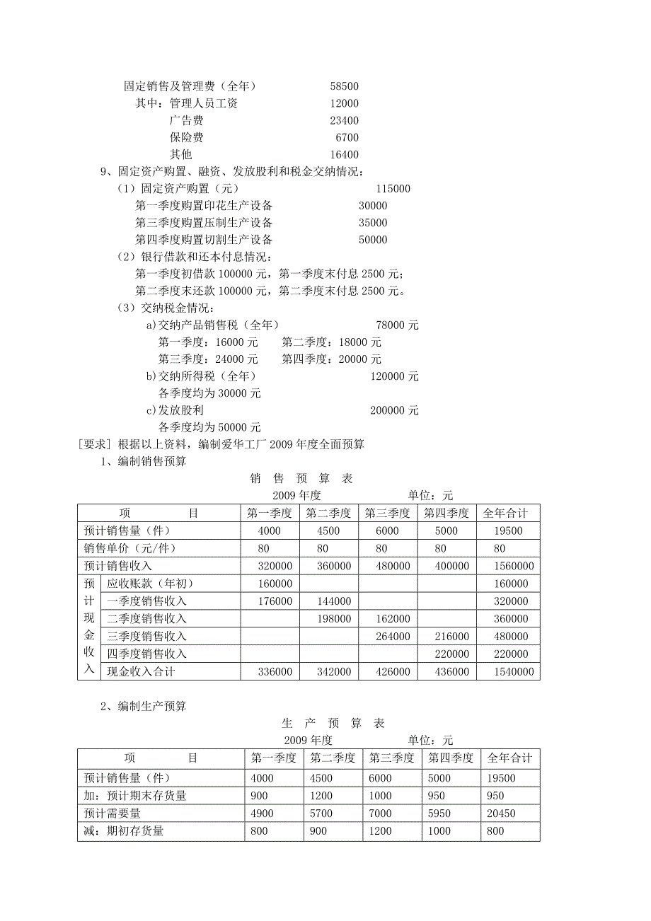 管理会计实训3-全面预算的编制-参考答案(1)_第2页