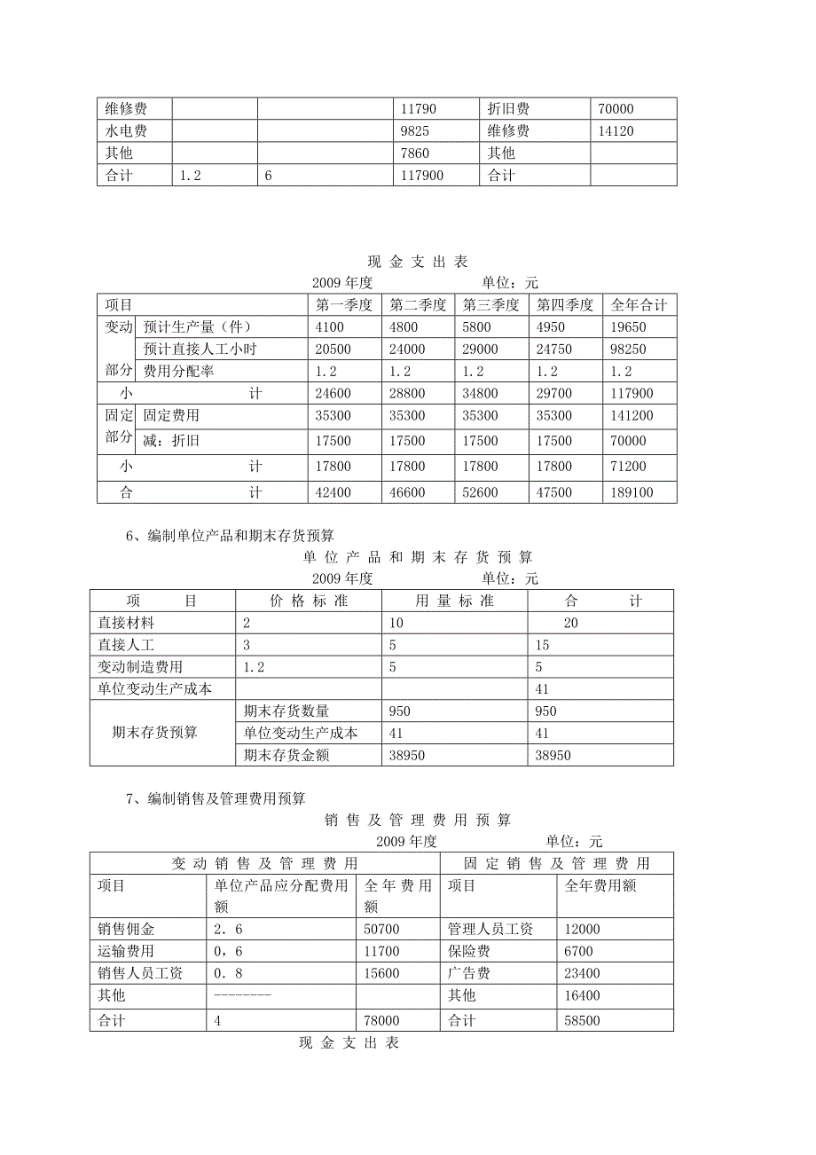 管理会计实训3-全面预算的编制-参考答案(1)_第4页