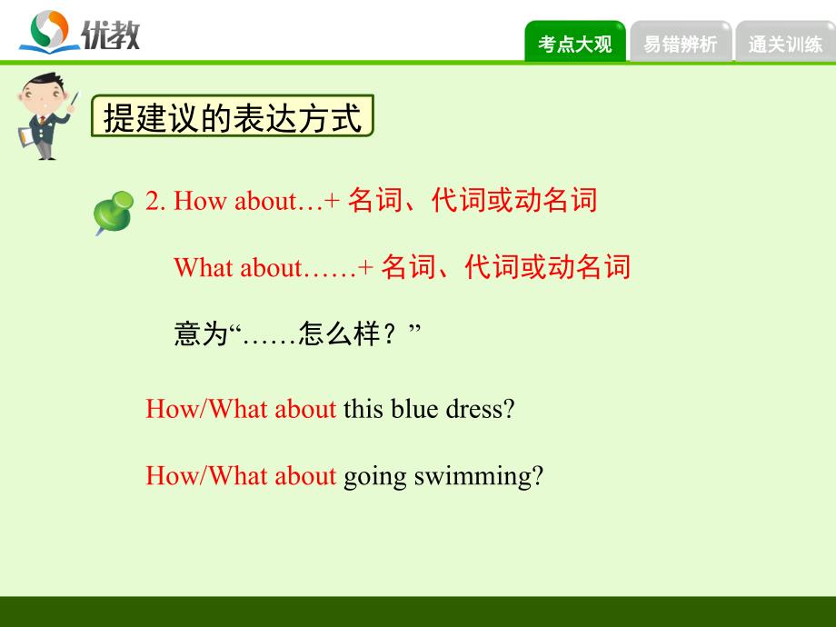 Unit4语法专项课件提建议句型以及回答_第4页