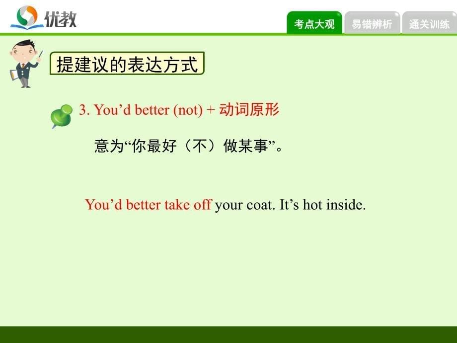 Unit4语法专项课件提建议句型以及回答_第5页