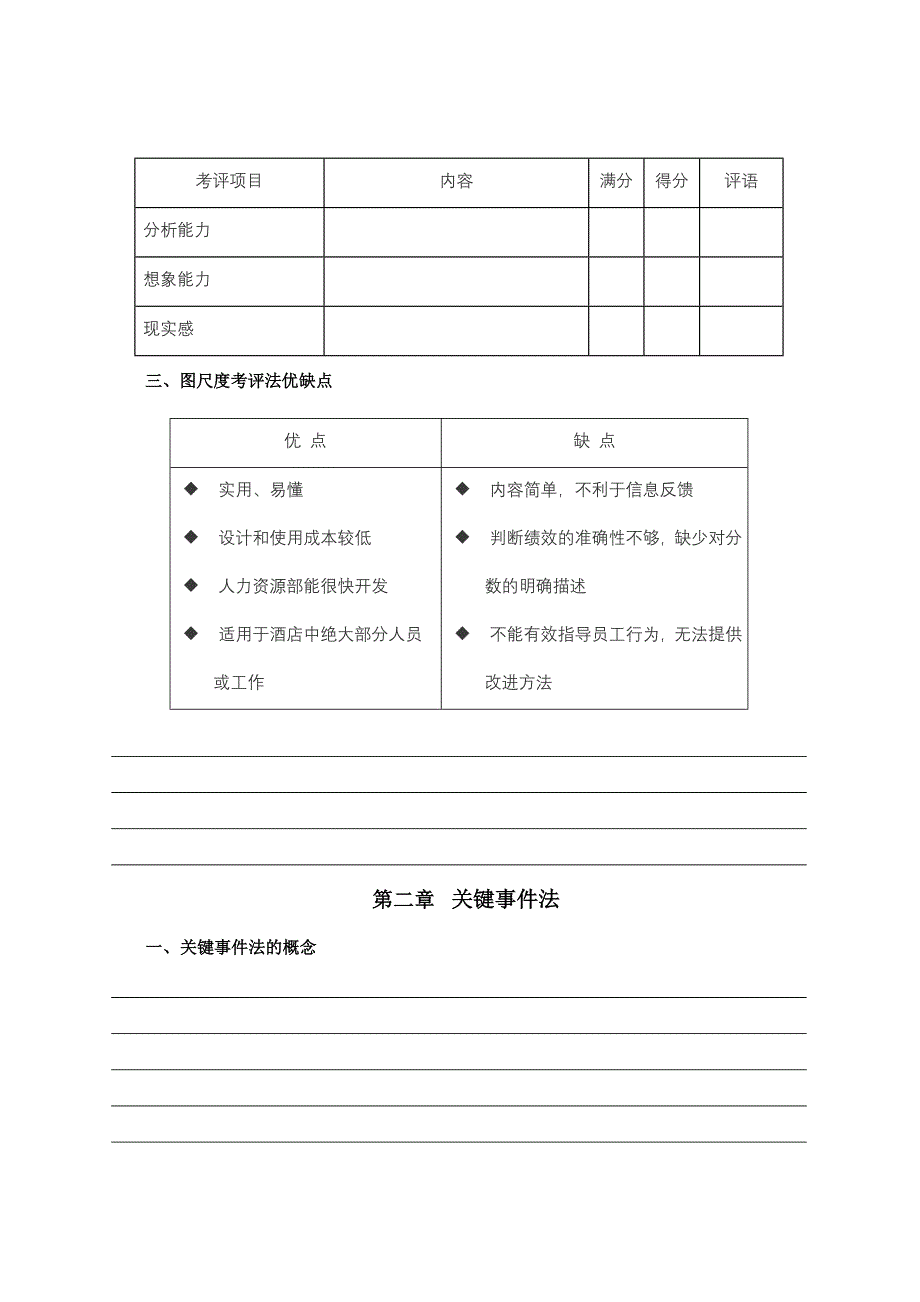 酒店绩效管理实务系列课程八_第4页