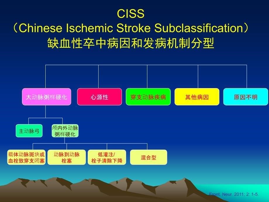 病因分型成都ppt课件_第5页