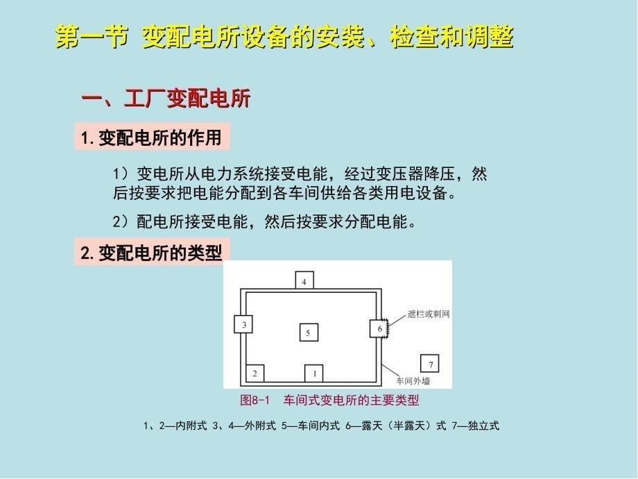 维修电工中级-第八章课件_第5页