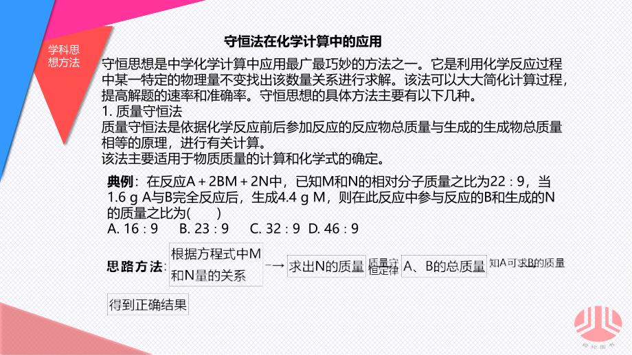 新课标化学专题2专题知识整合_第3页