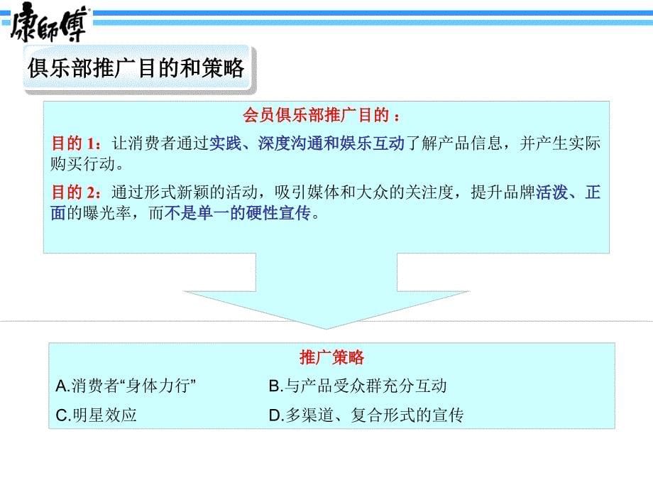 康师傅5月会员活动策划方案_第5页