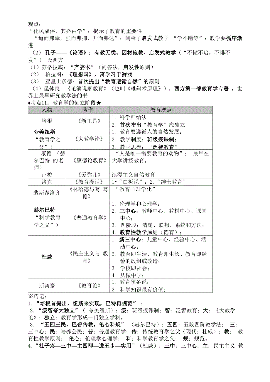 教育知识与能力知识整理_第4页