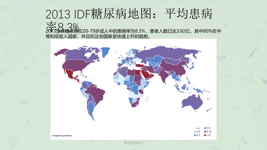 2型糖尿病患者血糖管理新理念ppt课件_第3页