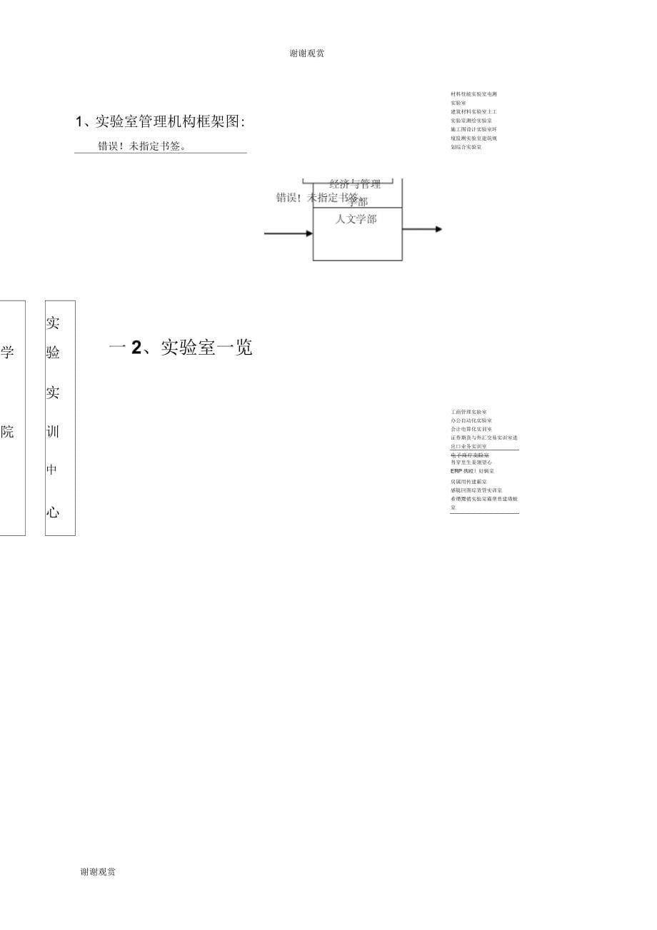 武汉科技大学城市学院实验室简介与管理制度_第5页