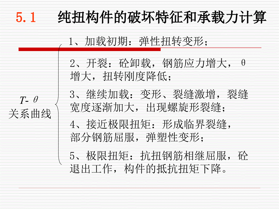 5受扭构件承载力计算-1_第2页