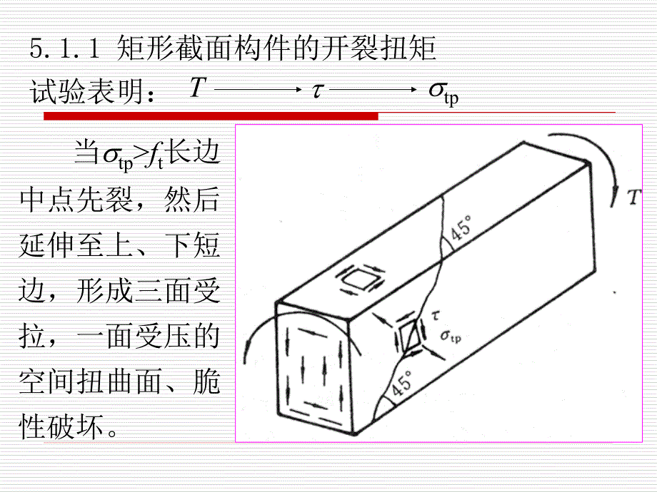 5受扭构件承载力计算-1_第4页