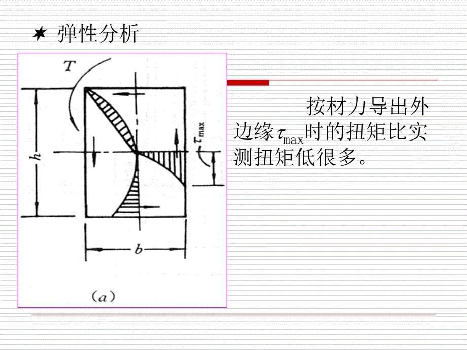 5受扭构件承载力计算-1_第5页