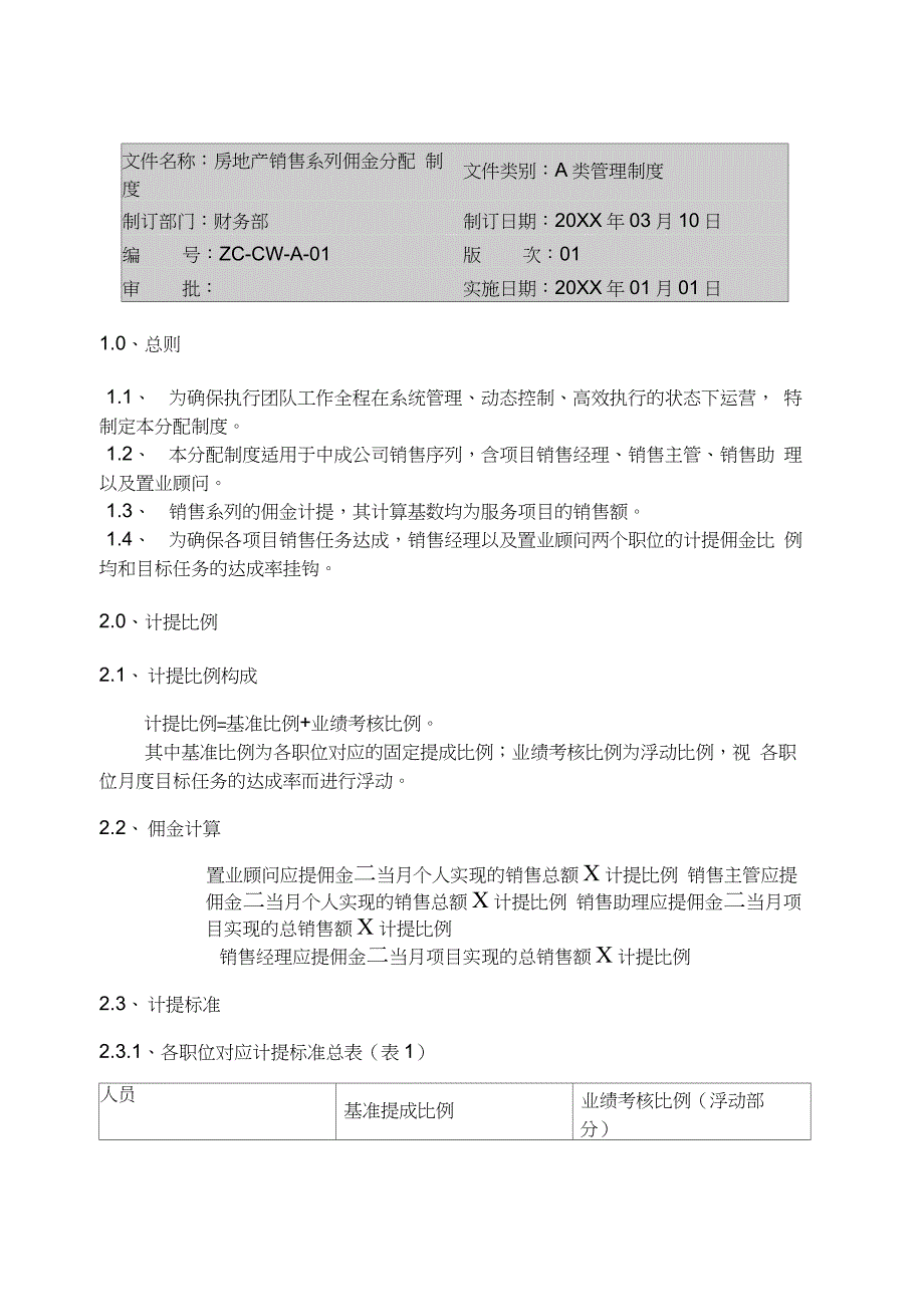 房地产销售系列佣金分配制度_第1页