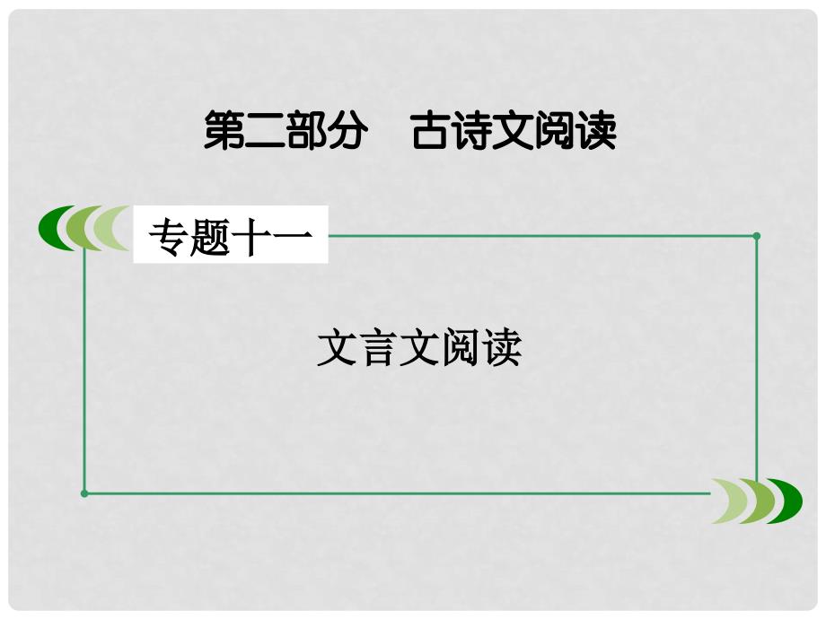 高考语文一轮复习 第二部分 古诗文阅读 专题11 文言文阅读 第6节 分析综合课件_第2页