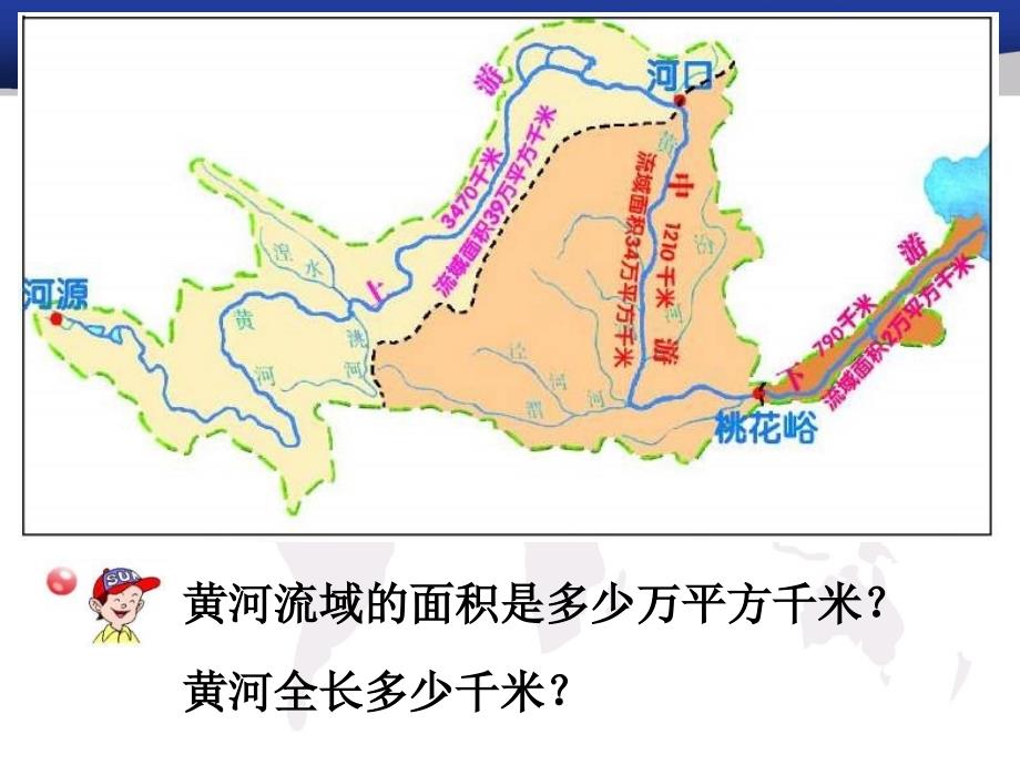 加法交换律和加法的结合律PPT_第3页