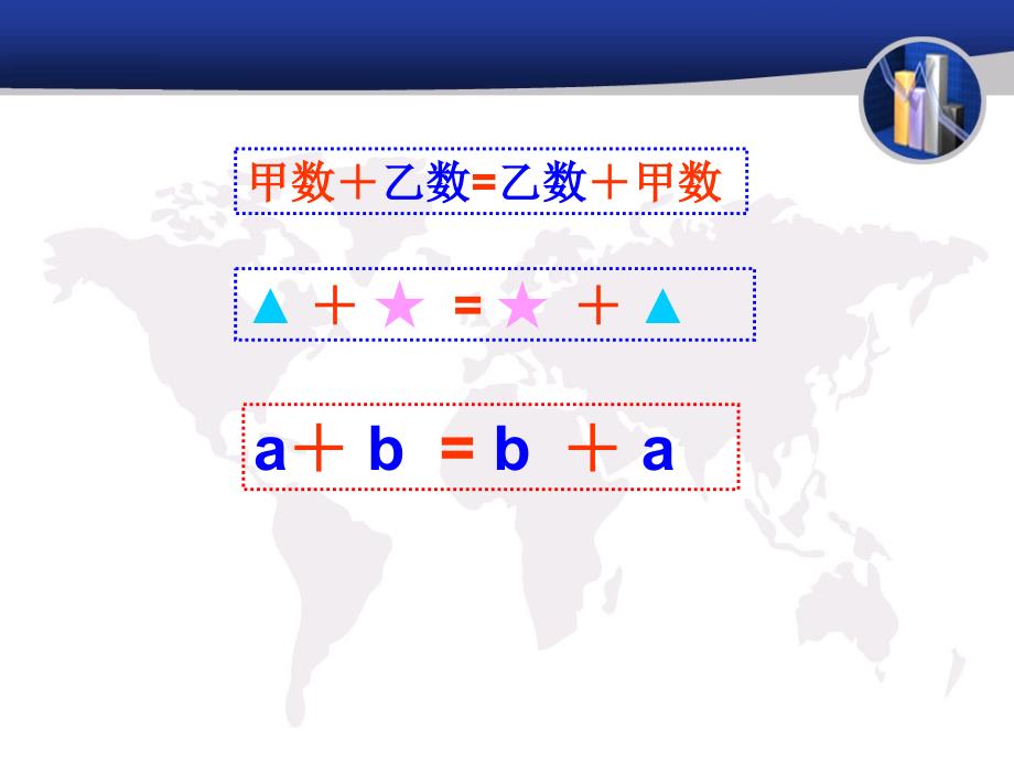 加法交换律和加法的结合律PPT_第4页