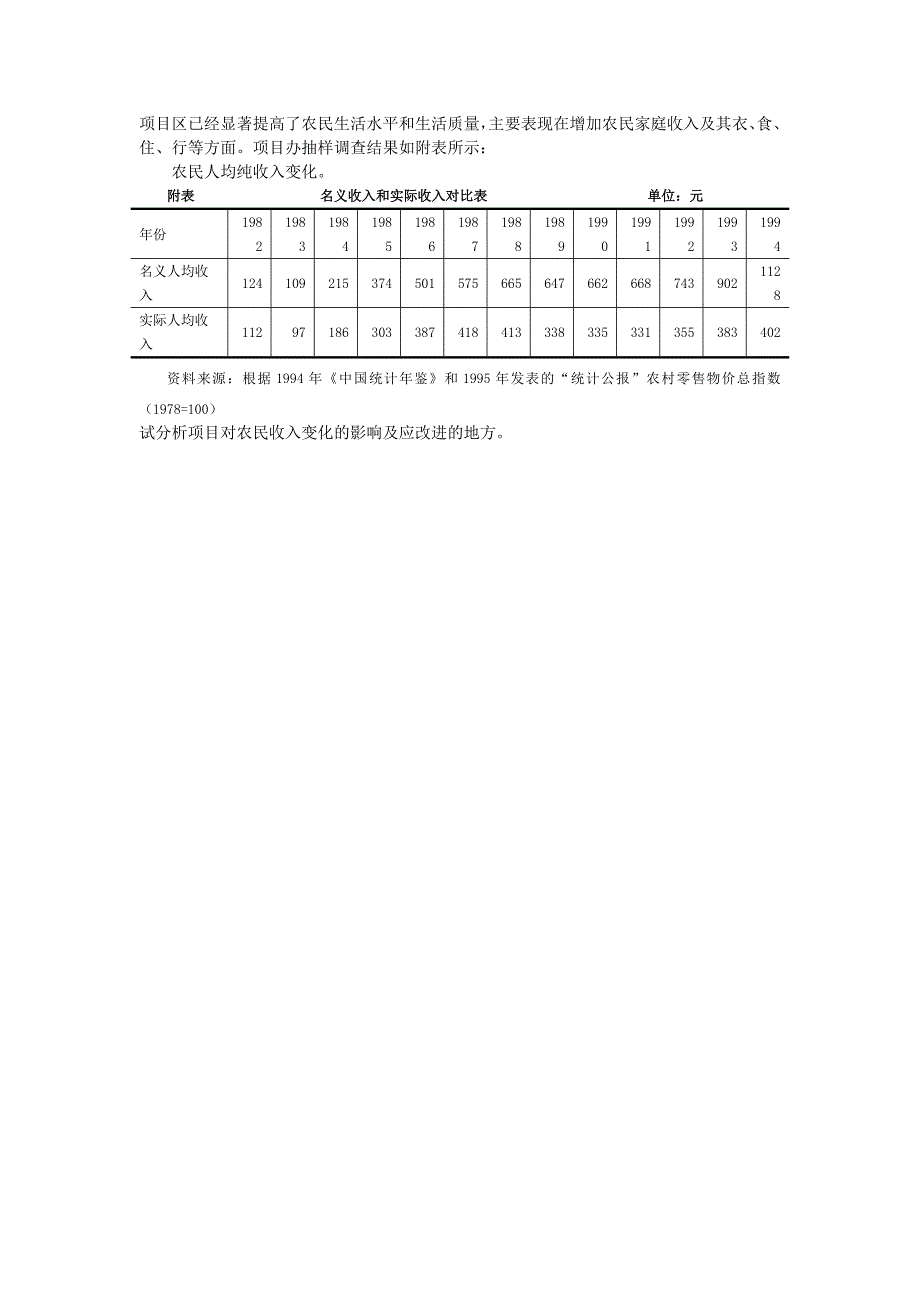 上海财经大学《公共投资项目评估》课程模拟试卷_第3页