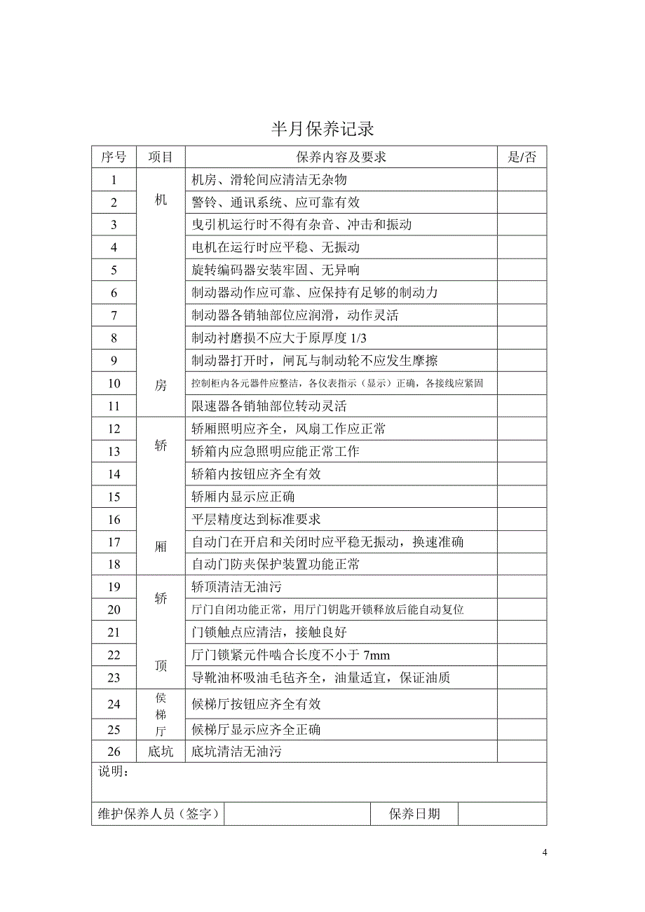 （最新）电梯日常维护保养记录(全年)_第4页