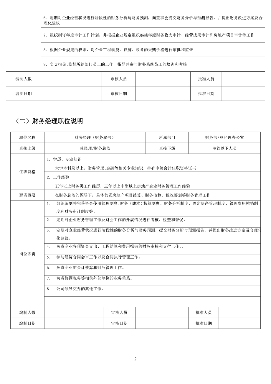 某公司财务部管理手册(DOC 60)_第4页