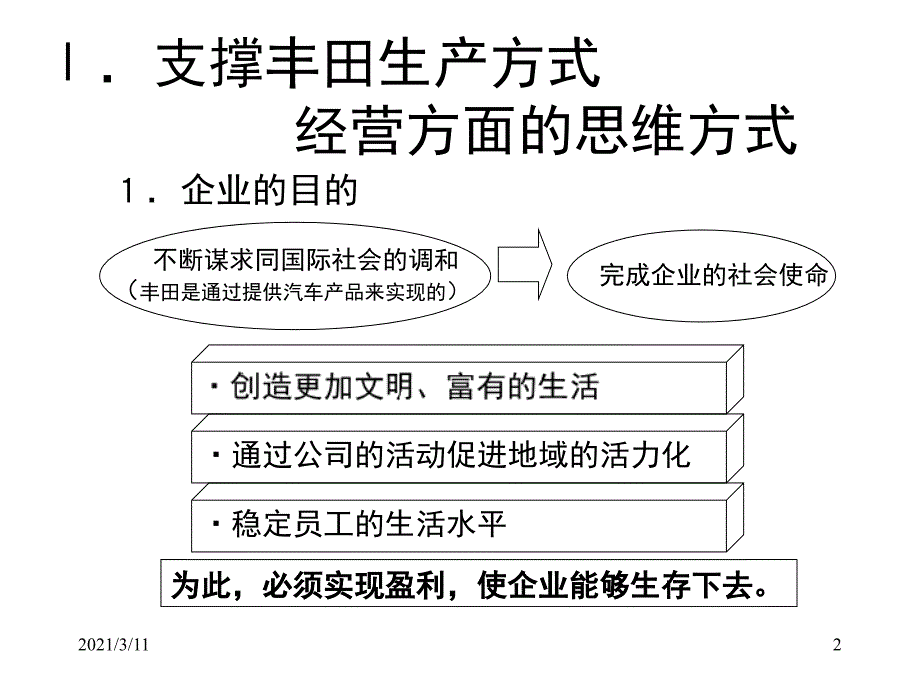 丰田生产方式日本_第2页