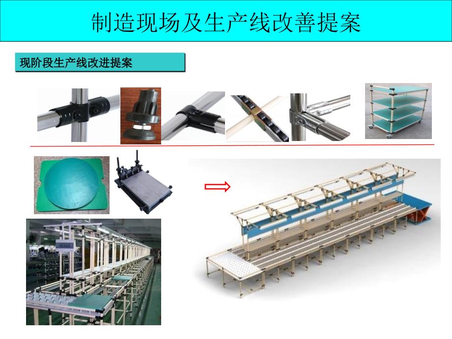 制造现场改善及生产线改造提案_第4页