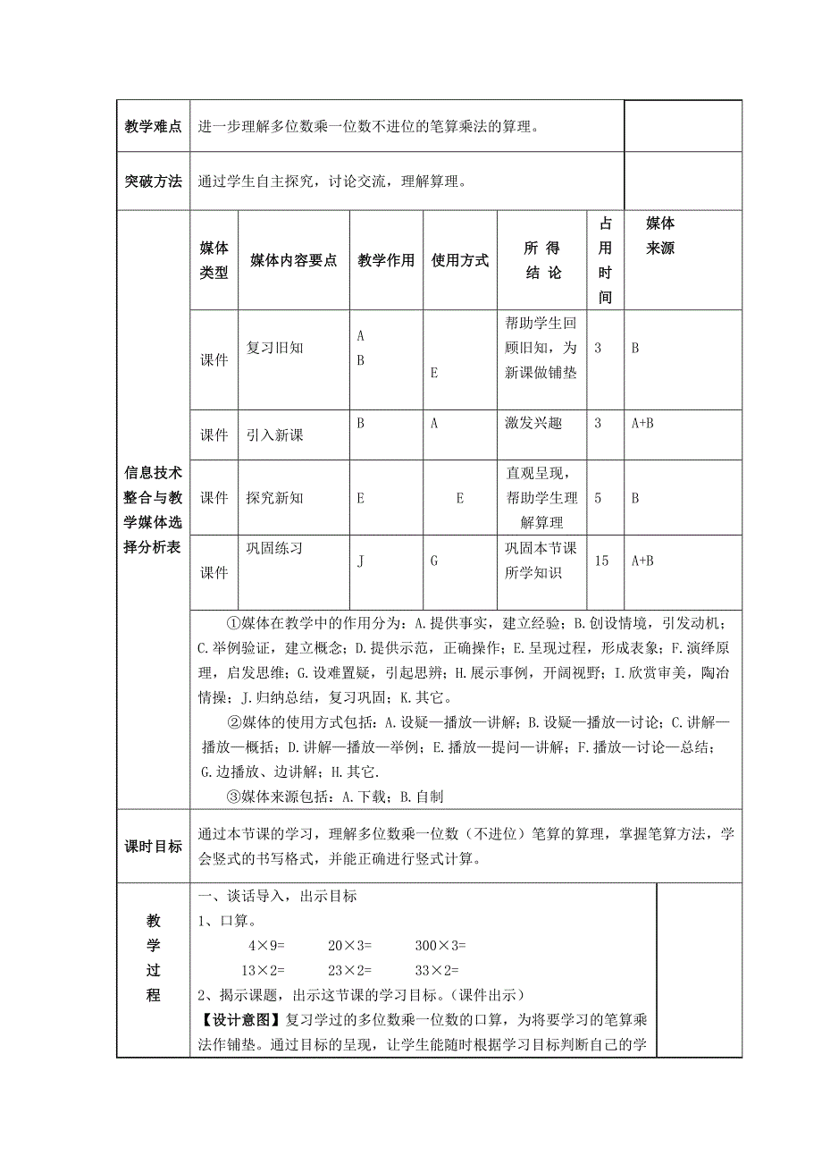 《笔算乘法（不进位）》教学设计（陈静）_第2页