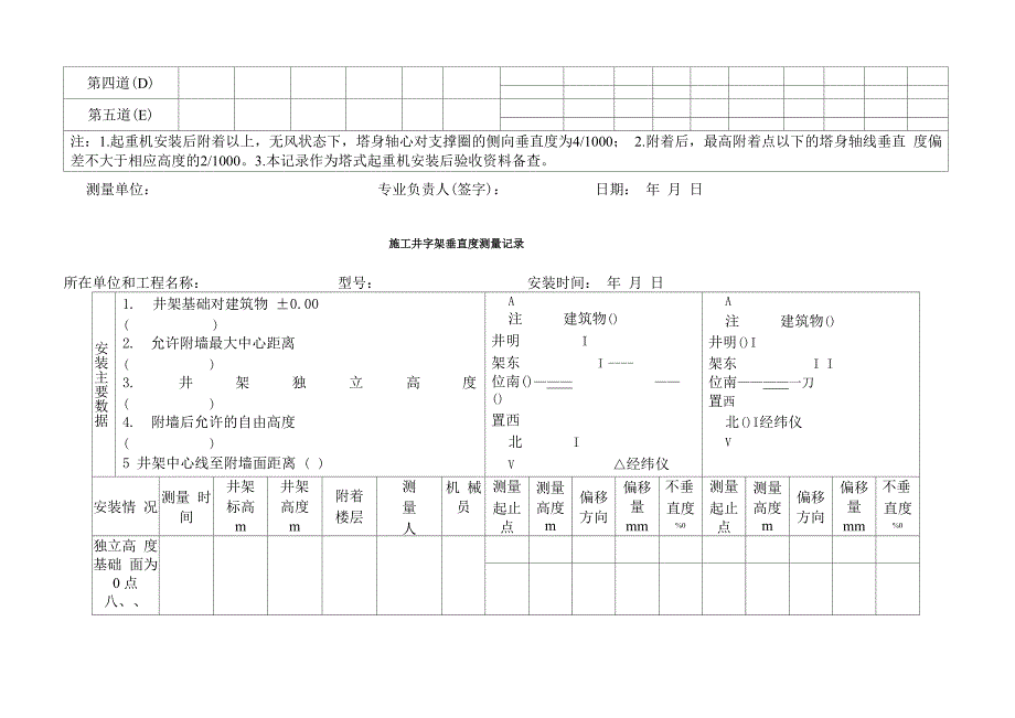 塔吊垂直度测量记录表_第2页