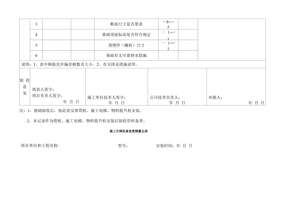 塔吊垂直度测量记录表_第4页