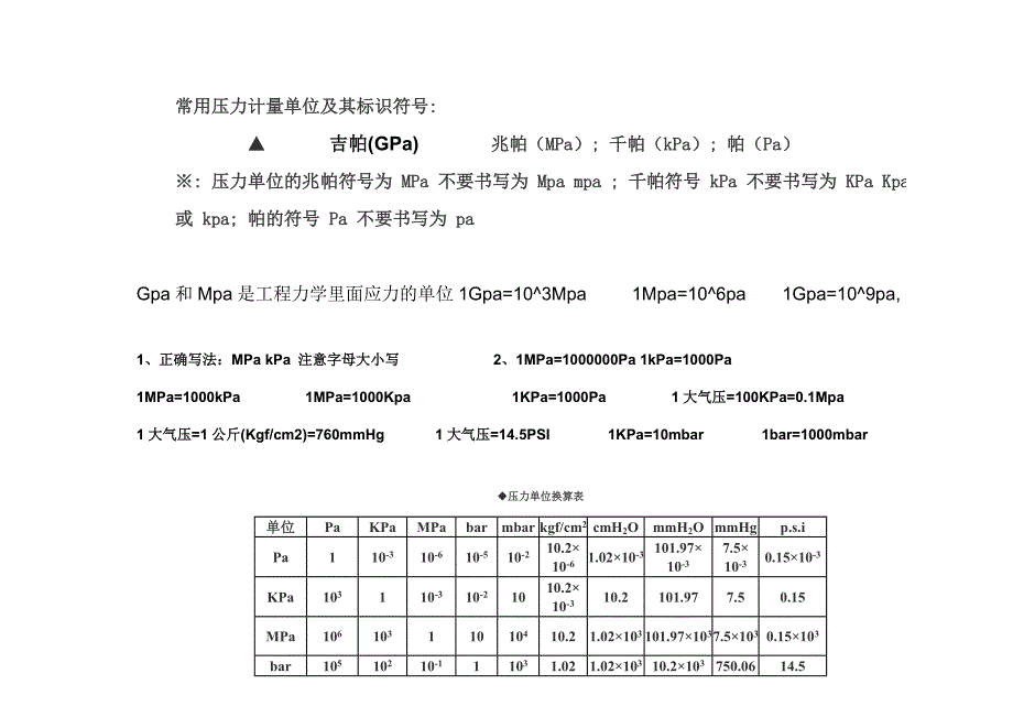 常用压力计量单位及其标识符号.doc_第1页