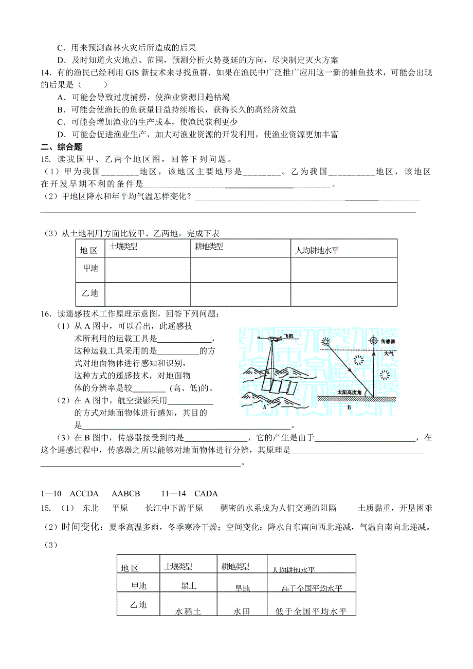 高中地理 第一章 地理环境与区域发展知识点 新人教版必修3_第4页