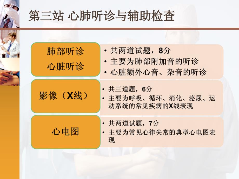 临床毕业生执业助理医师培训第三站辅助检查_第3页