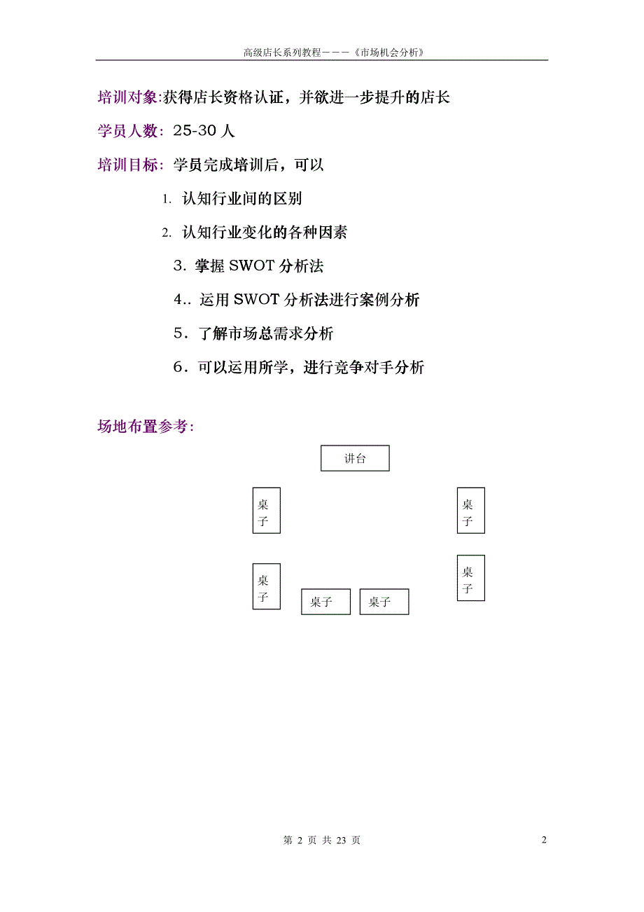 《市场机会分析》讲师手册_第2页