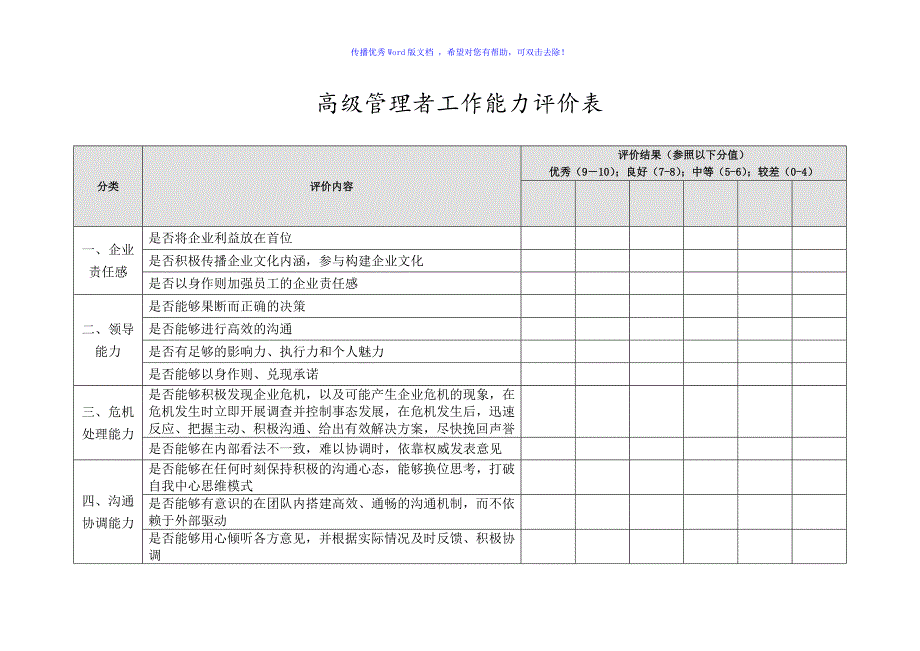 高级管理者工作能力评价表Word版_第1页