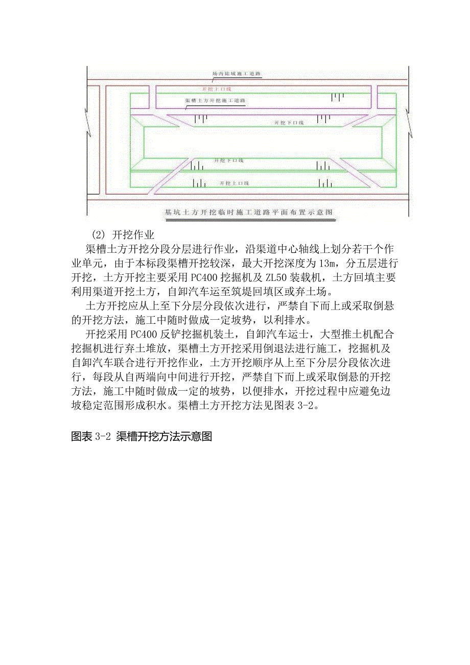 湖北某河水系改造项目渠道土方工程施工方案_第5页