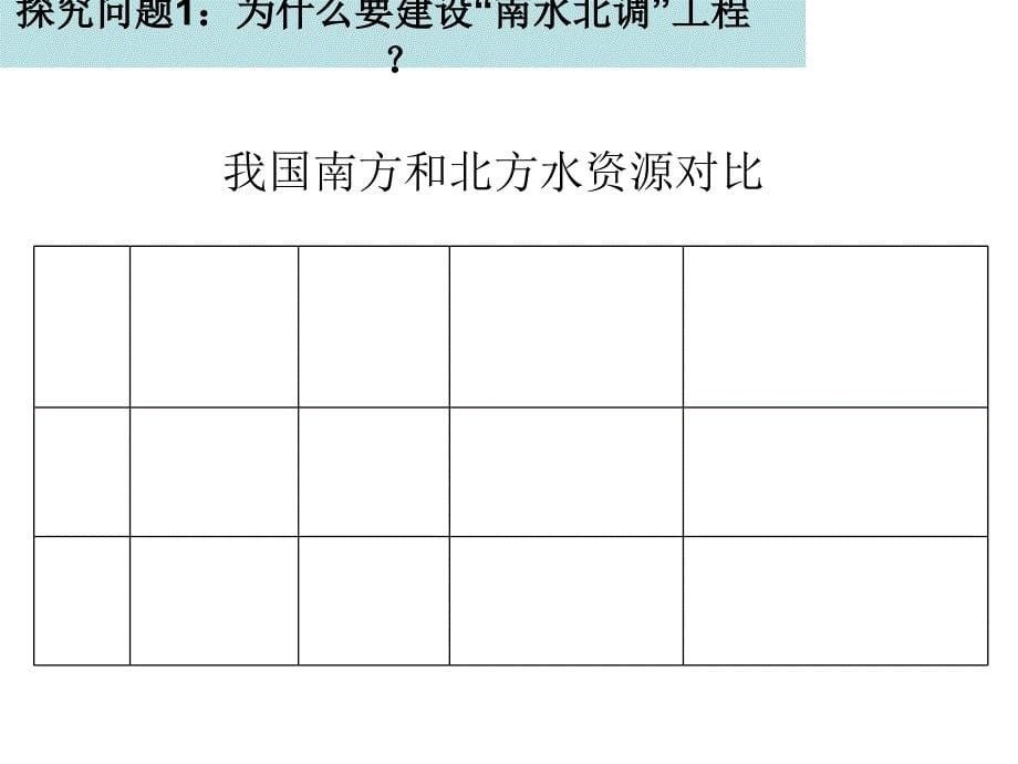 鲁教2003课标版高中地理必修3第二单元第三节资源的跨区域调配以南水北调为例共26张PPT_第5页