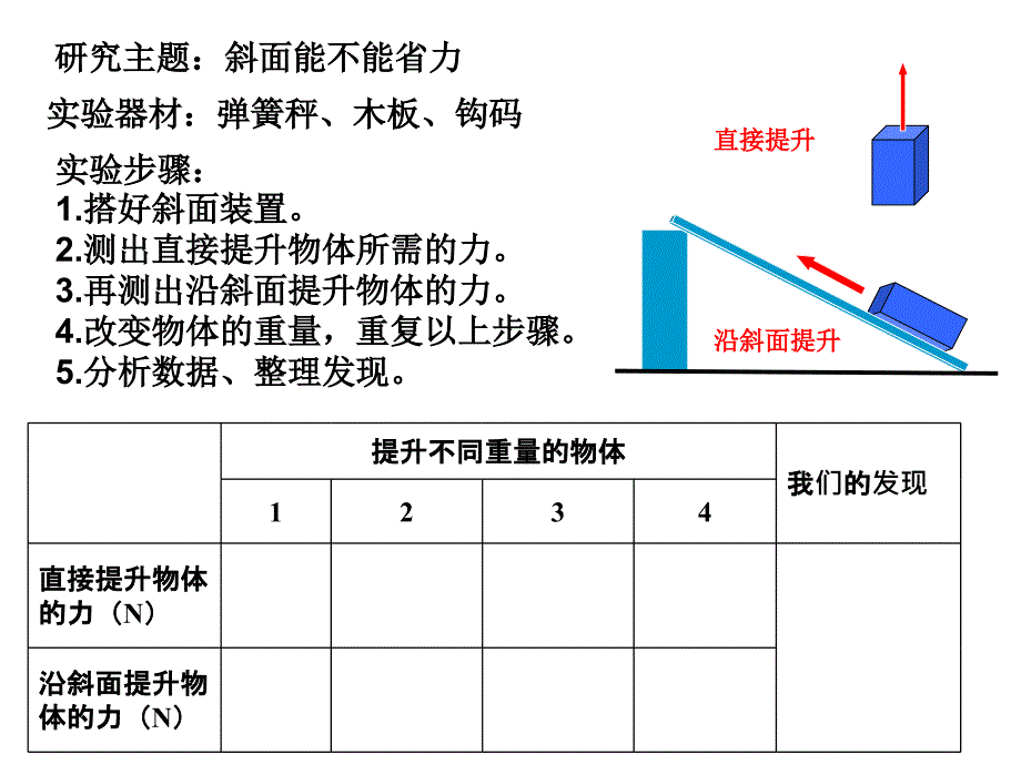 教科版六年级上册第一单元第7课_第4页