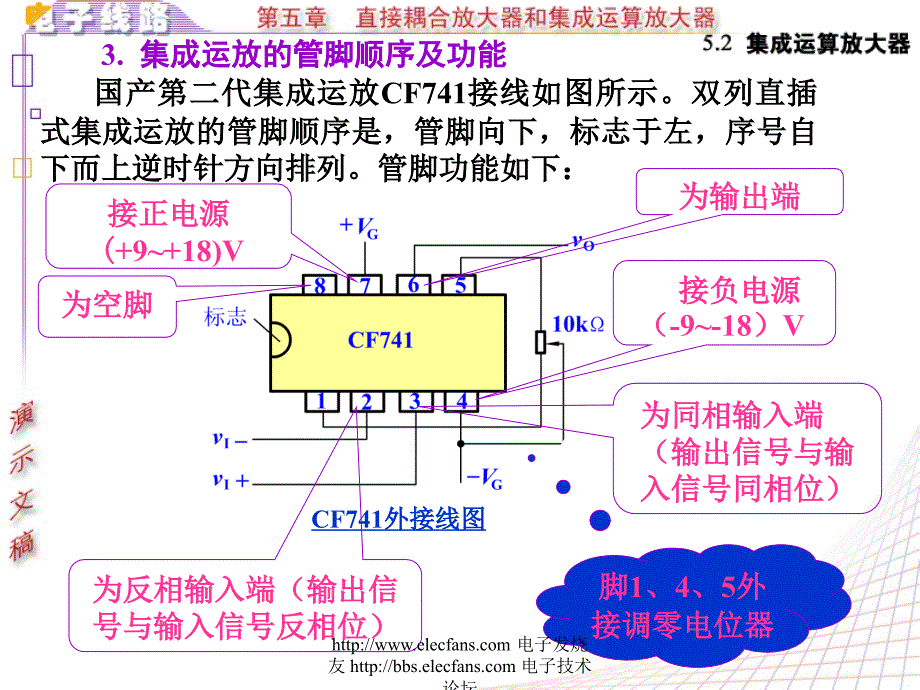 集成运算放大器课件.ppt_第4页