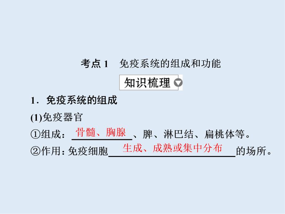 版高考生物高分计划一轮课件：第27讲　免疫调节 27_第4页