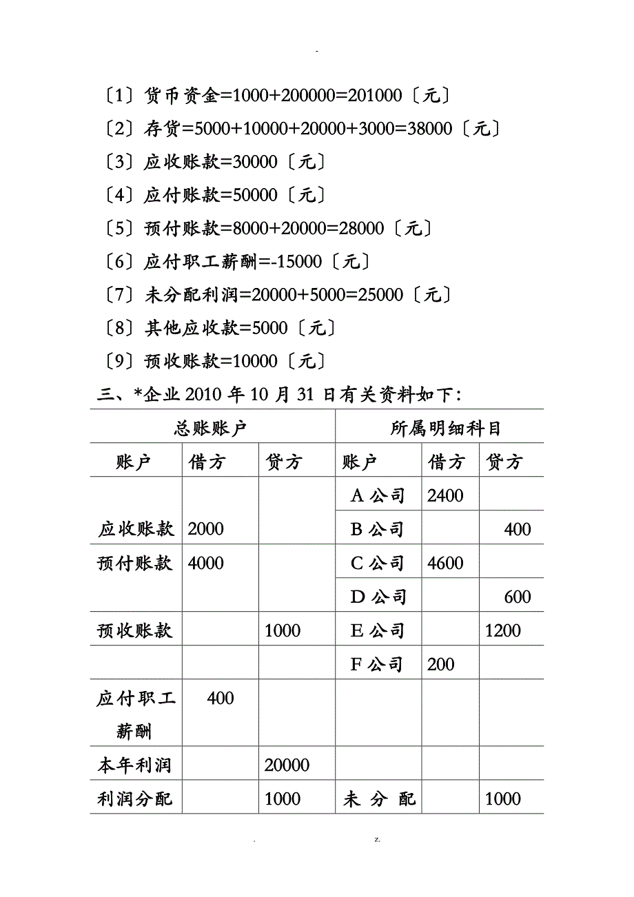 资产负债表练习题_第3页