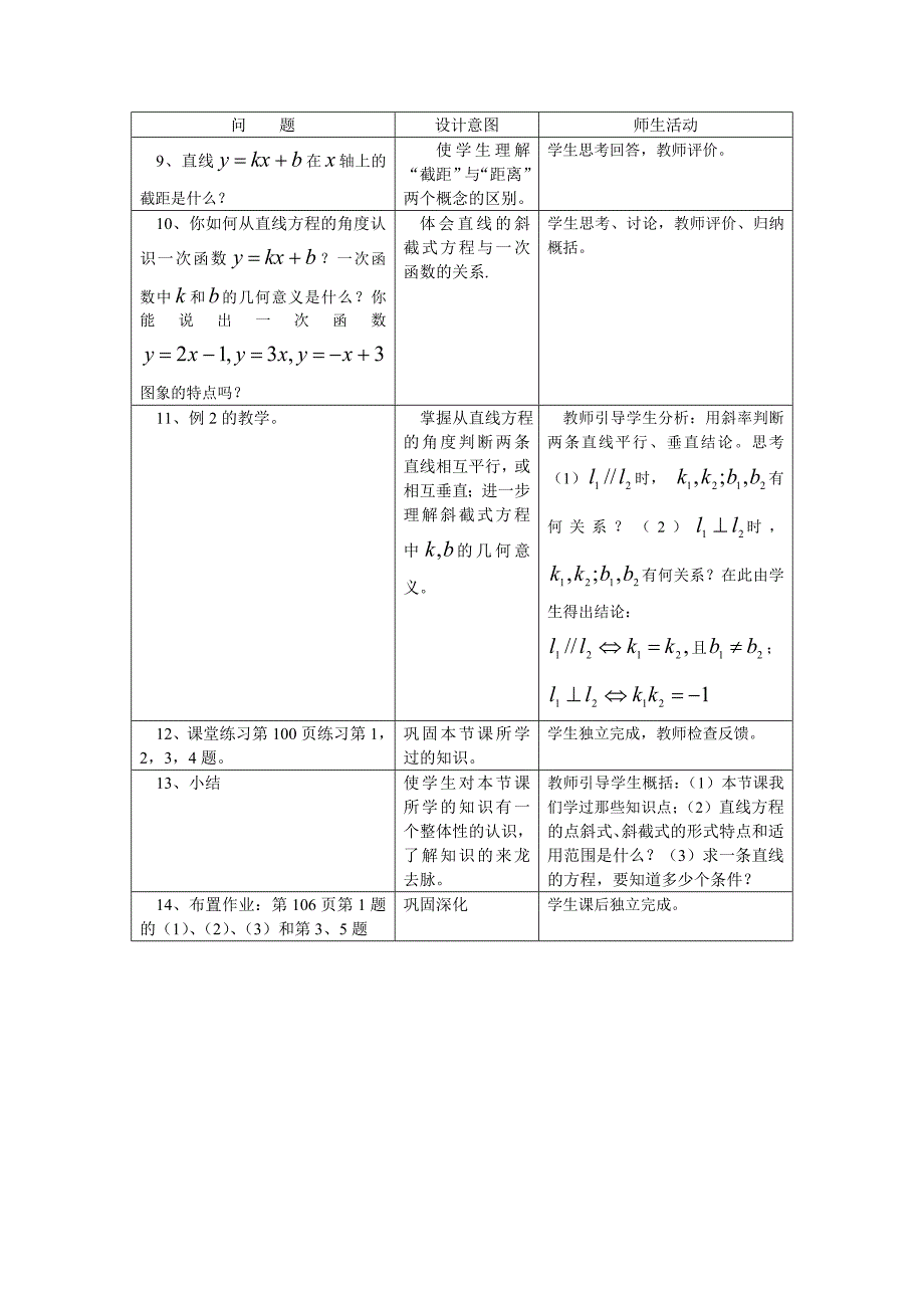 直线的方程 (2)(教育精品)_第3页