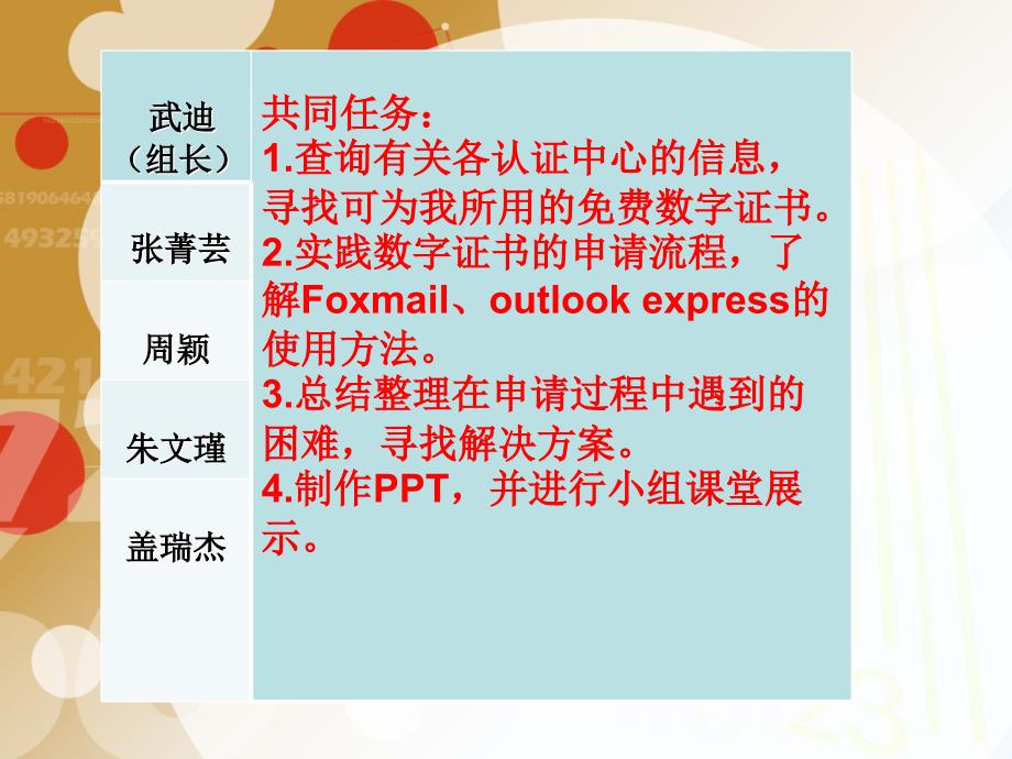 个人安全电子邮件数字证书实验谷风参考_第2页