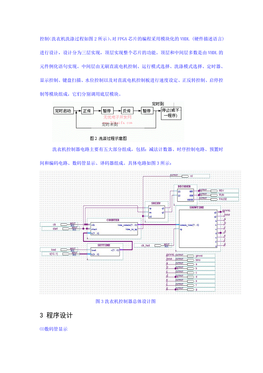 VerilogHDL洗衣机控制器设计_第2页