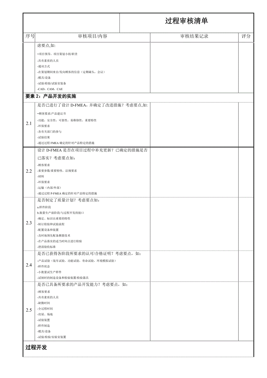vda6.4 过程审核清单_第2页