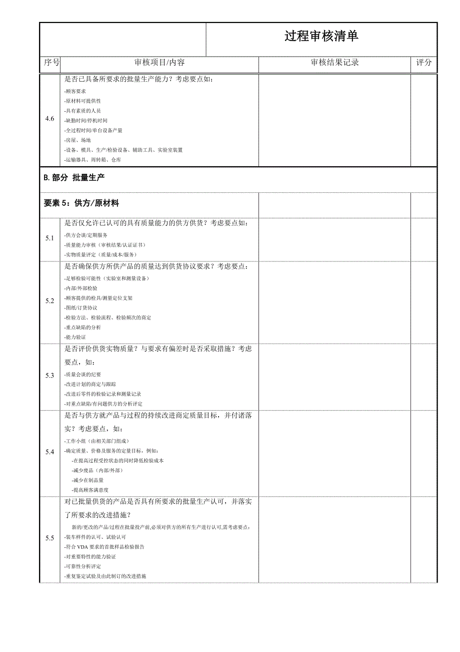 vda6.4 过程审核清单_第5页