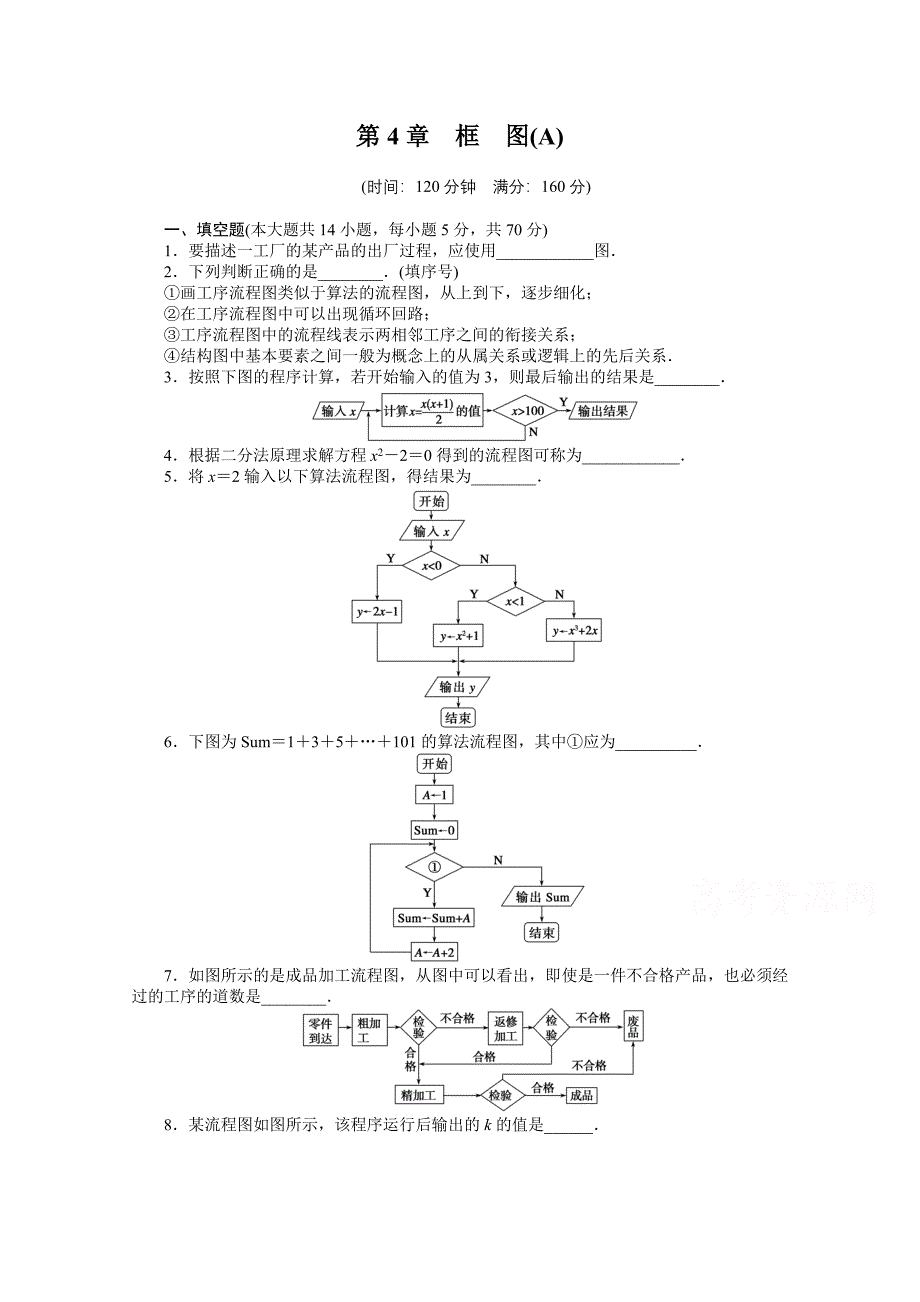 高中数学（苏教版选修）章末检测（）课时作业_第1页