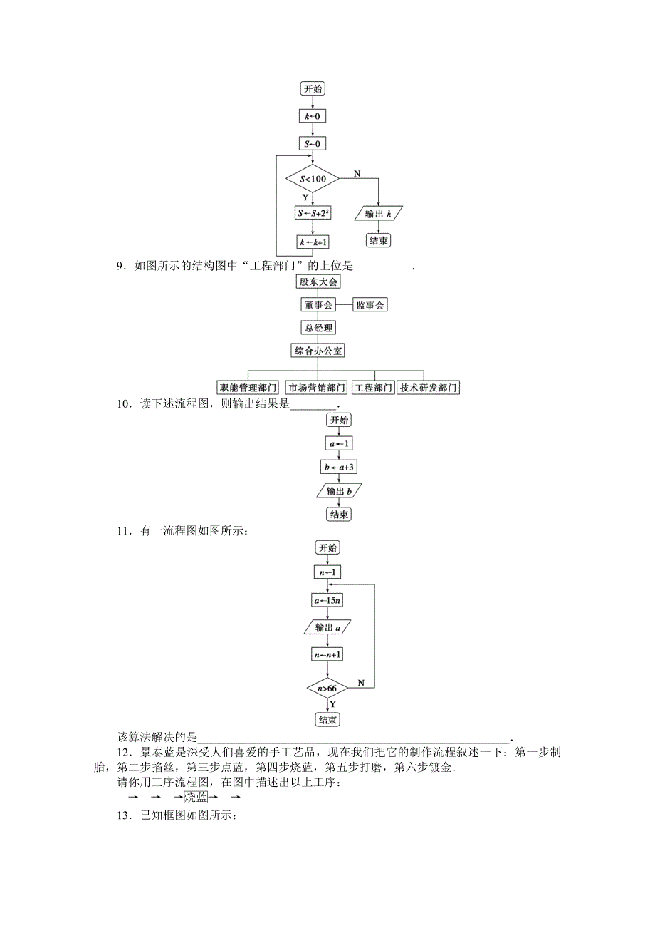 高中数学（苏教版选修）章末检测（）课时作业_第2页