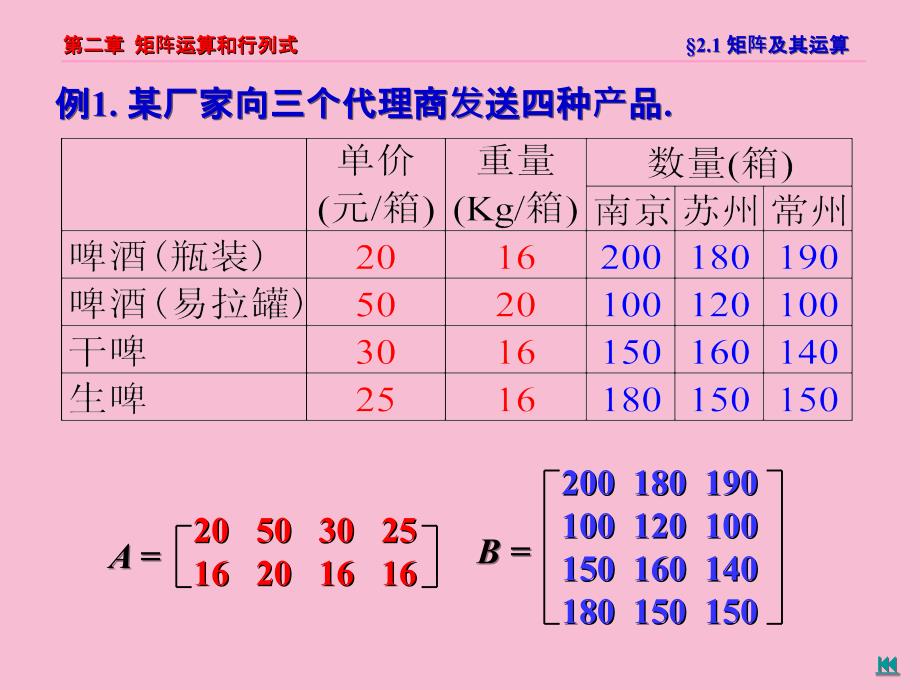 矩阵运算和行列式ppt课件_第2页