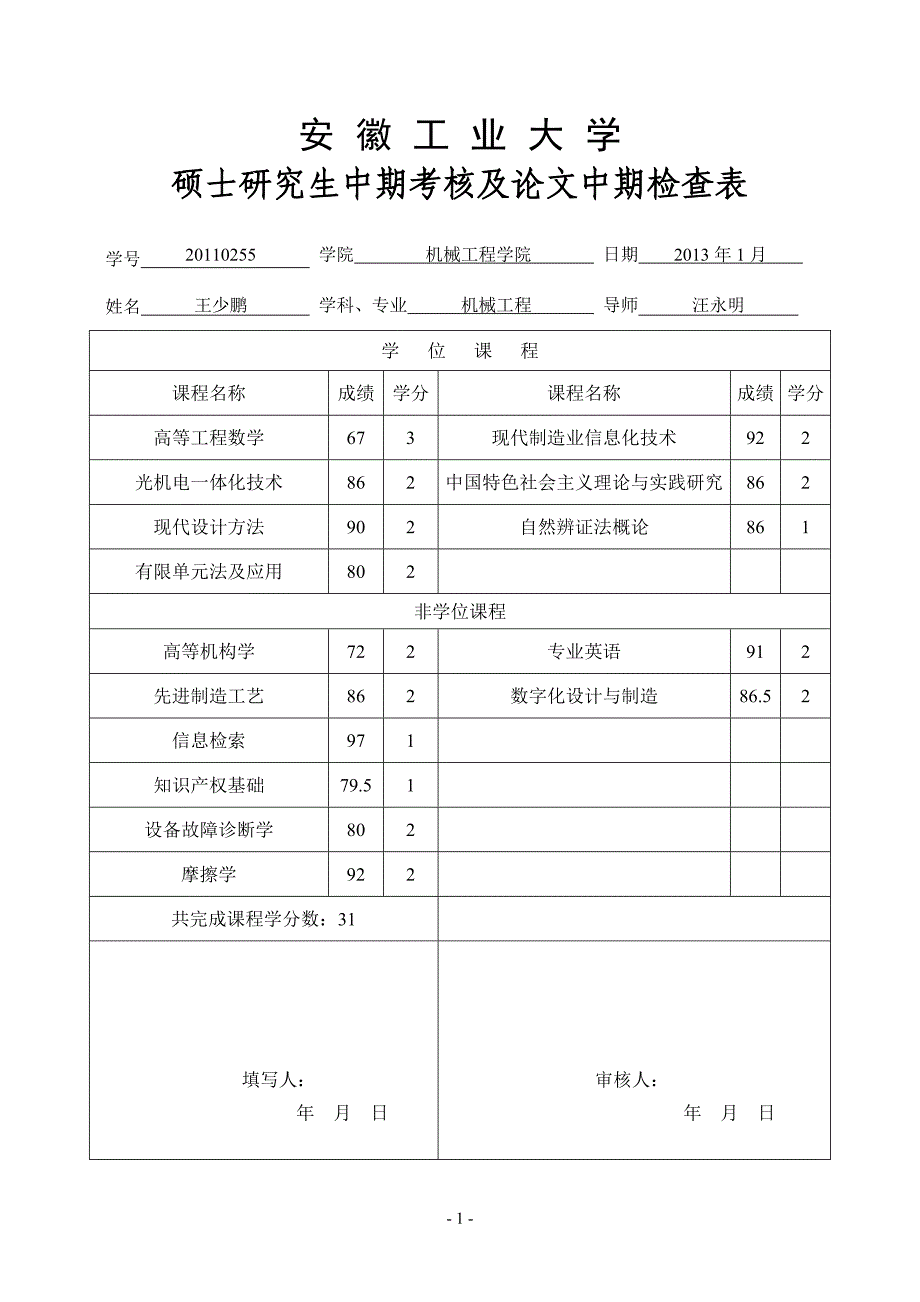 研究生中期考核个人小结-安徽工业大学硕士研究生中期考核及论文中期检查表.doc_第1页