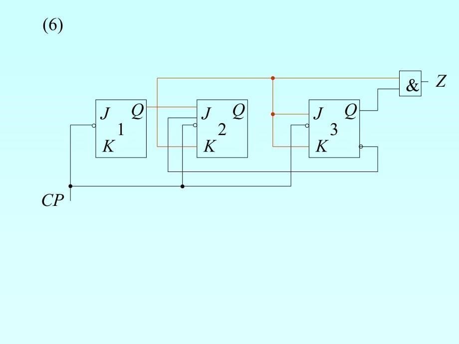 第5章同步时序电路和数字统设计_第5页